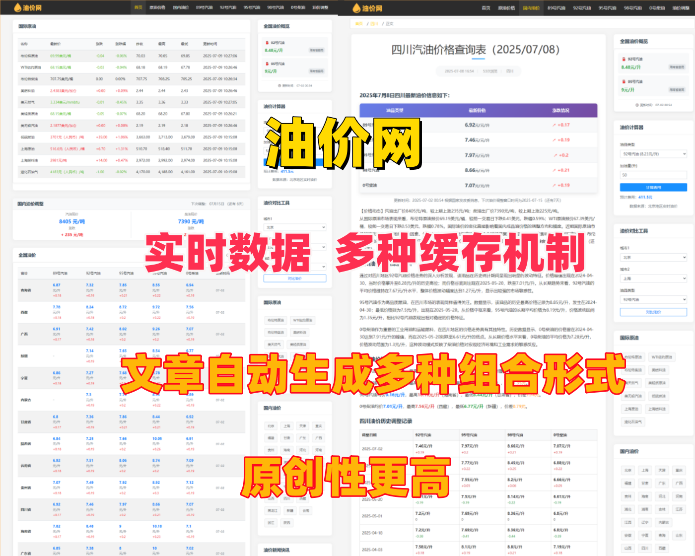 【S43】油价网全国各地油价实时更新/原油价格K线图历史数据官方接口自动发文章