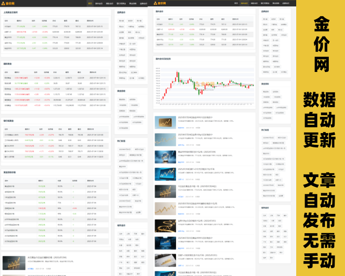 【S42】金价网源码/养站神器/文章自动发布数据自动更新/内置接口无需API
